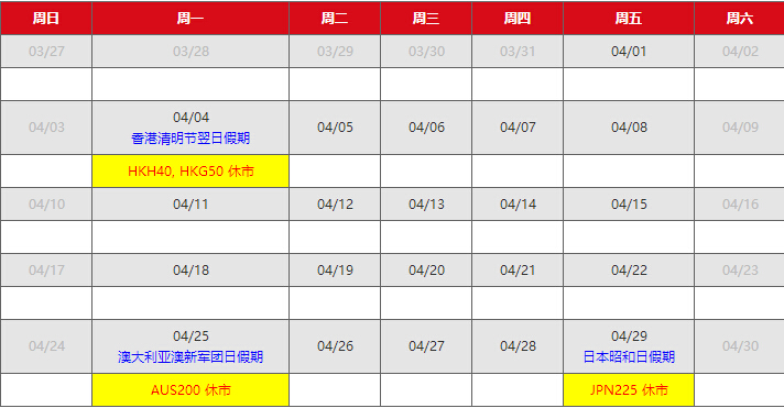 AETOS艾拓思市场假期时间表2016年4月