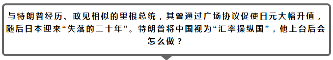 美元和人民币重大趋势出现，30年前大国博弈重新开启？