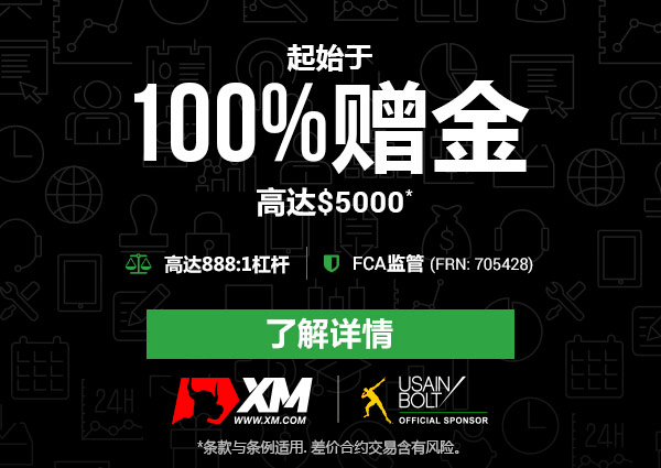 全新XM外汇欢迎赠金