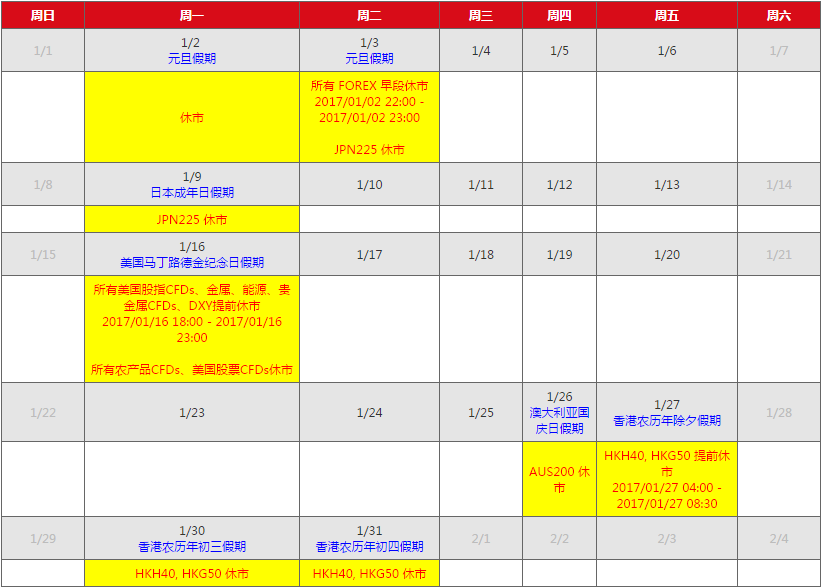 AETOS艾拓思市场假期时间表2017年1月