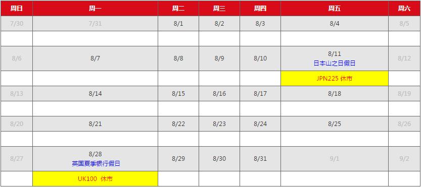 AETOS艾拓思市场假期时间表2017年8月