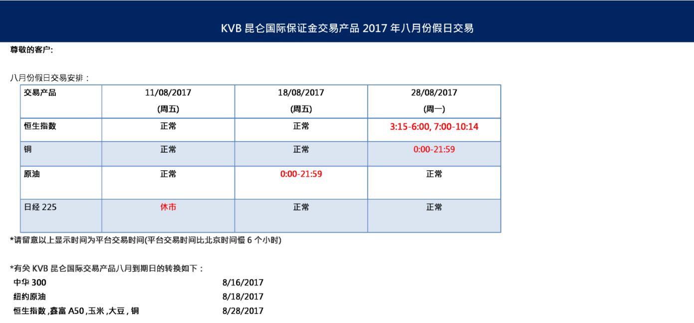 KVB昆仑国际2017年八月假日交易通知