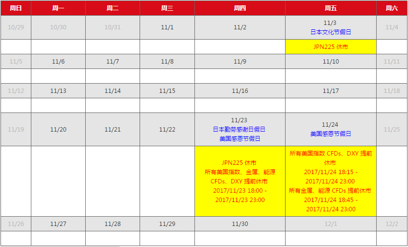AETOS艾拓思市场假期时间表2017年11月