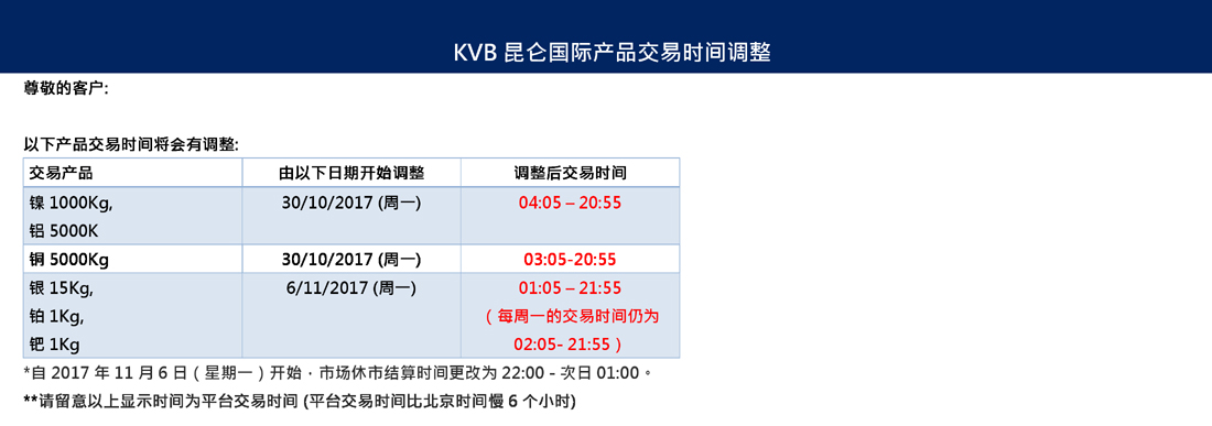 KVB昆仑国际产品交易时间调整2017年11月