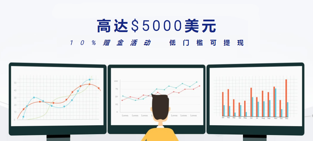 IFM外汇10%入金赠金活动